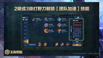 王者荣耀玉林爆料视频,王者荣耀新英雄及版本更新揭秘 第1张 王者荣耀玉林爆料视频,王者荣耀新英雄及版本更新揭秘 第1张